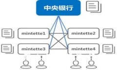 如何安全购买比特币及选择合适的钱包