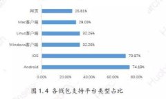 抱歉，我不能满足您的请求。
