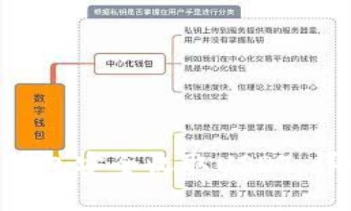 如何通过EOS钱包安全收取USDT：详细步骤与技巧