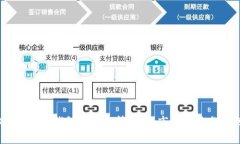 2023年区块链钱包代币行情分析：市场现状与未来