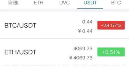 如何下载官方USDT钱包：安全性、步骤与使用指南