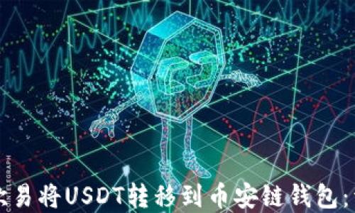 
如何在欧易将USDT转移到币安链钱包：详细指南