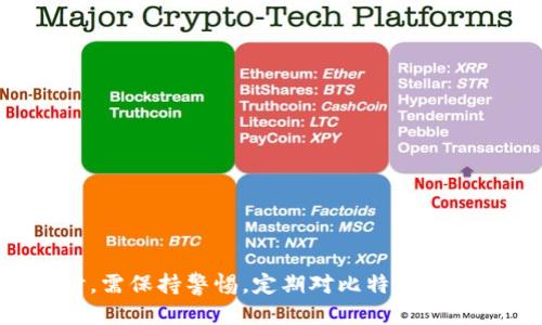 如何查询自己的比特币钱包：全面指南

bianji/bianji

比特币钱包查询,比特币地址,如何查看比特币余额,区块链浏览器/guanjianci

一、比特币钱包的基本概念
比特币钱包是存储和管理比特币的重要工具。它并不是真正存储比特币，而是保存着用户所持有的比特币地址和私钥。通过比特币钱包，用户可以接收和发送比特币。在数字货币的世界里，钱包的安全性至关重要，因此选择一个合适的钱包至关重要。

二、比特币钱包的类型
比特币钱包主要分为温钱包（在线钱包）和冷钱包（离线钱包）。温钱包相对便利，但安全性较低，常用于频繁交易。冷钱包则具有更高的安全性，适合长期存储比特币。用户在查询自己的比特币钱包时，需要首先明确自己使用的钱包类型。

三、如何查询自己的比特币钱包
查询比特币钱包主要有以下几个步骤：
ol
listrong找到自己的钱包地址：/strong无论使用何种类型的钱包，首先需要找到自己的比特币地址。钱包地址通常是一串字母和数字的组合，可以在钱包界面中找到。/li
listrong利用区块链浏览器：/strong比特币交易是公开的，任何人都可以通过区块链浏览器查询交易记录和钱包余额。 popular的区块链浏览器包括 Blockchain.com、Blockchair 和 Blockcypher 等。/li
listrong查询余额：/strong在区块链浏览器中输入比特币地址，您将能够看到该地址的交易历史和比特币余额等信息。/li
/ol

四、使用区块链浏览器查询的详细步骤
以下是使用区块链浏览器查询比特币钱包余额的具体步骤：
1. 选择一个区块链浏览器，访问其网站。例如，您可以访问 a href=