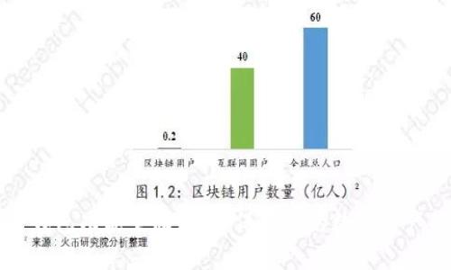 区块链硬件钱包功能全面解析：保管你的数字资产的最佳选择