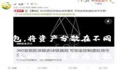 生成和关键词  比特币钱包官方下载攻略: 安全存