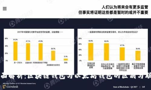 全面解析：区块链钱包与以太坊钱包的区别与联系