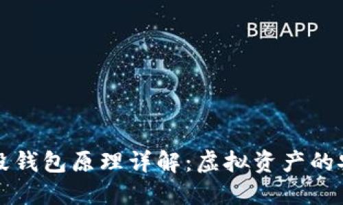 区块链销毁钱包原理详解：虚拟资产的安全与管理