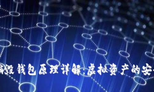 区块链销毁钱包原理详解：虚拟资产的安全与管理