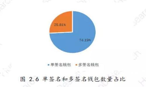 如何解决比特币钱包丢失问题：全面指南