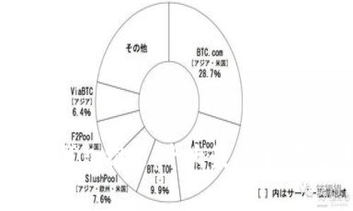 2023年比特币钱包推荐：十大最安全、最多用户的钱包