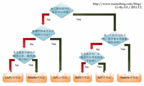 如何在iPhone上选择和使用比特币钱包的终极指南