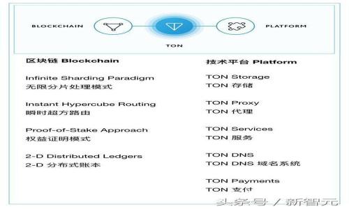 莱特币钱包使用指南及比特币对比分析