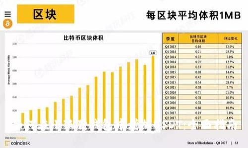 如何在小狐狸钱包中增加USDT：全面指南
