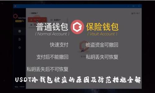 USDT冷钱包被盗的原因及防范措施全解
