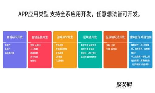 : 比特币钱包转账指南：如何选择和使用不同类型的钱包