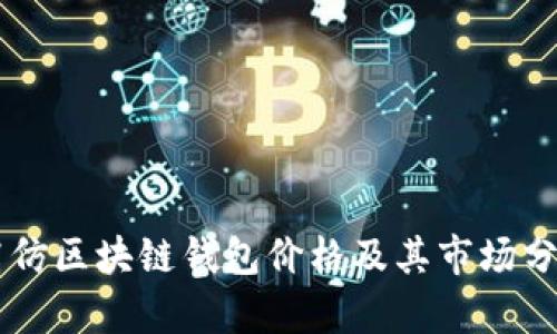 高仿区块链钱包价格及其市场分析