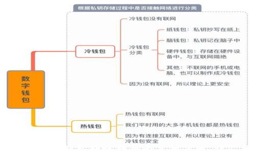 
如何将USDT钱包转账转换为其他货币，详尽指南