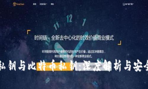 钱包私钥与比特币私钥：深度解析与安全策略