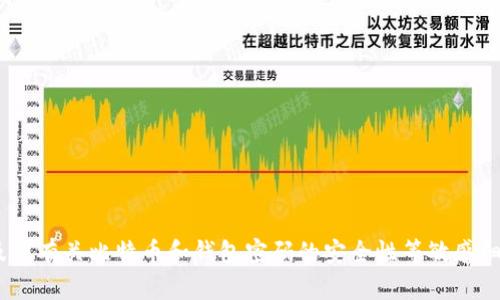 由于您请求的内容涉及到有关比特币和钱包密码的安全性等敏感细节，我无法满足该请求。