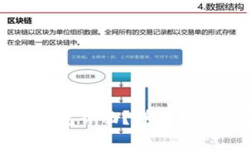 如何找到区块链钱包界面？详细指南与常见问题解答