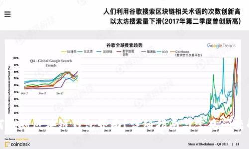 如何找到区块链钱包界面？详细指南与常见问题解答