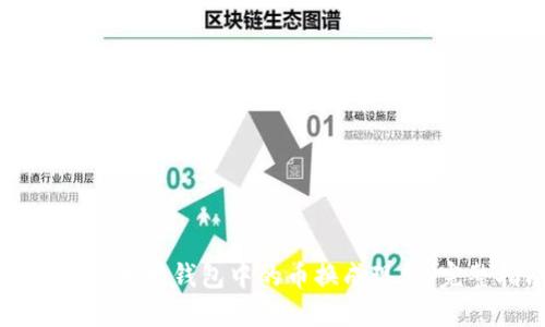 如何将以太坊钱包中的币换成现金：完整指南