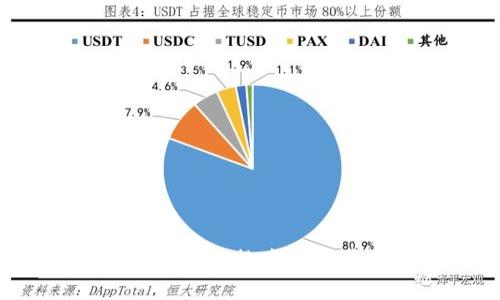 思考一个符合用户搜索需求并且的，放进