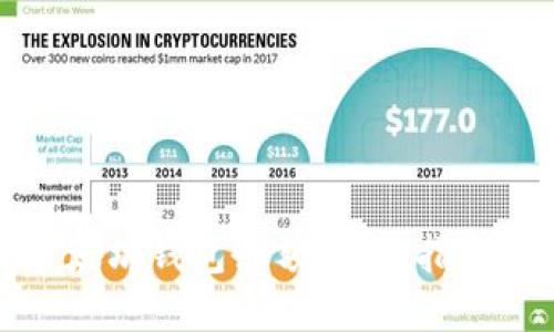 如何查询以太坊钱包余额：全面指南与实用技巧