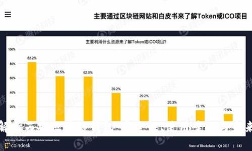 全面解析西安区块链钱包：安全性、使用案例与未来发展