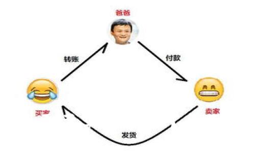 虚拟币钱包是否需要实名认证？全面解析与操作指南