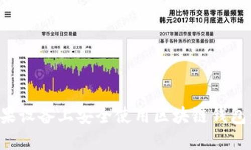 如何在苹果设备上安全使用区块链钱包：终极指南