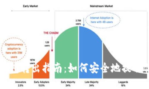 比特币纸钱包转出指南：如何安全地提取你的比特币