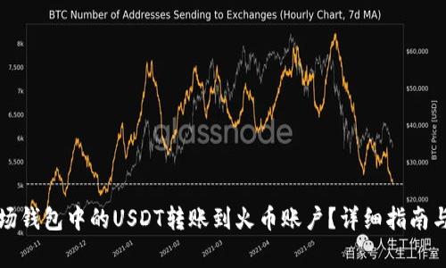 如何将波场钱包中的USDT转账到火币账户？详细指南与注意事项