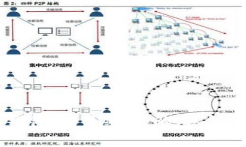 比特币核心钱包交易密码的安全性与管理指南