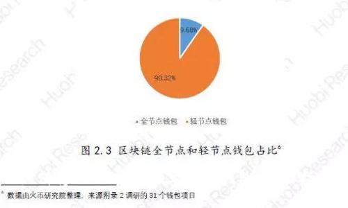 如何将USDT安全地写入冷钱包：全面指南