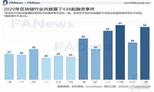 如何安全使用假USDT钱包：风险、防范及对策