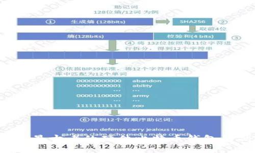 全面解析Trezor：最古老的硬件比特币钱包的优势与使用指南