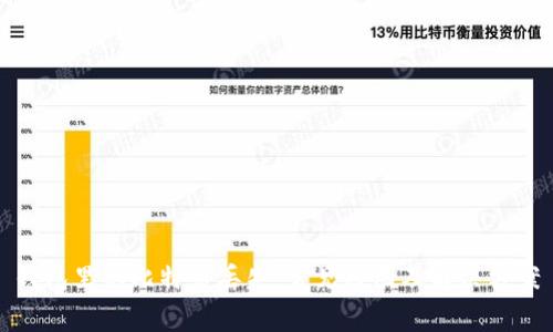 钱包里的比特币丢失：常见原因及解决方案
