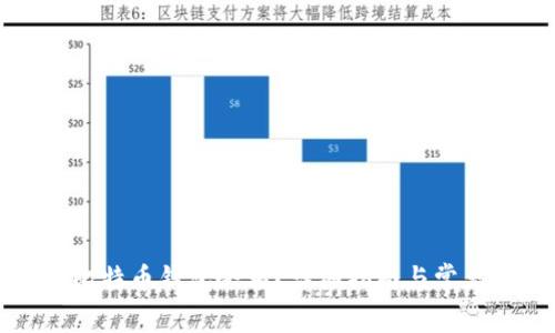 如何查看比特币钱包余额？详细指南与常见问题解答