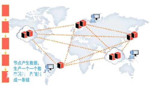 新比特币钱包无法同步的原因与解决方案