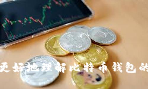 baioti如何快速同步比特币钱包：全面指南/baioti
比特币, 钱包同步, 加密货币, 区块链/guanjianci

比特币作为一种去中心化的数字货币，自问世以来就受到广泛关注。随着市场的发展和用户数量的增加，比特币钱包的使用变得异常普遍。钱包的作用不仅是存储比特币，还涉及到交易的安全性和便捷性。虽然比特币钱包的同步过程虽然并不复杂，但对于新手用户来说，快速同步钱包可能会成为一大挑战。在本文中，我们将详细探讨如何快速高效地同步比特币钱包，以及相关的注意事项和最佳实践。

什么是比特币钱包？
比特币钱包是用于存储和管理比特币的工具，其功能类似于传统银行账户。比特币钱包不直接存储比特币，而是保存与比特币网络上的区块链相对应的私钥和公钥。简而言之，钱包可以理解为一个地址，用户的比特币实际上记录在区块链中，而钱包则负责管理这些记录的访问权限。

比特币钱包主要分为几类：热钱包和冷钱包。热钱包通常是通过互联网连接的，例如手机应用或者在线钱包，而冷钱包通常是离线存储的，如硬件钱包或纸钱包。热钱包在使用上更为便捷，但安全性相对较低；冷钱包则安全性高，但在使用上可能较为繁琐。了解这些不同类型的钱包有助于用户选择最合适的存储方案。

比特币钱包同步的必要性
比特币钱包同步的核心目的是保持用户钱包信息与区块链网络的最新状态。比特币的区块链是一个不断增长的交易记录，用户钱包需要定期同步这些区块，以确保用户能够查看最新的交易记录和余额。如果钱包未能及时同步，用户可能会遇到以下问题：

ul
li无法看到最新的交易状态/li
li无法进行有效的发送或接收比特币/li
li可能出现余额错误或丢失信息/li
/ul

因此，及时同步钱包是每个比特币用户必须重视的一步，尤其是在进行交易之前。

如何快速同步比特币钱包
现在，我们来探讨如何快速同步比特币钱包。同步过程通常包括以下几步：

h4选择合适的钱包客户端/h4
在众多比特币钱包中，有一些特别了同步速度。例如，使用轻钱包（如Electrum或者Exodus）可以大幅缩短同步时间。这些钱包不下载整个区块链，而是仅下载必要的区块信息。这使得用户能够在极短时间内完成钱包的同步。

h4使用增量同步/h4
大多数比特币钱包支持增量同步，这种方式仅下载新产生的区块，从最后一次同步之后发生的变更。这意味着用户不必重新下载整个区块链，能够节省大量时间与数据流量。

h4确保网络连接优质/h4
同步比特币钱包还需要良好的网络条件。如果网络连接不稳定或带宽不足，钱包同步速度会变得非常缓慢。因此，建议在宽带网络或优质的Wi-Fi环境下进行同步，避免使用移动数据或不可靠的网络进行同步操作。

h4配置钱包设置/h4
在钱包的设置中，有时可以选择下载数据的方式，例如处理同步速度或数据缓存的设定。通过调整这些参数，用户可以钱包的同步体验。例如，增加网络连接的最大数量或选择较少的节点来提高效率。

h4定期更新钱包客户端/h4
开发者定期推出钱包客户端的新版本，其中可能包含增强的同步速度和功能。因此，保持钱包客户端的更新是非常重要的。定期检查更新并进行安装，不仅可以提升同步速度，也能保障钱包的安全性。

常见问题解答

问题1：比特币钱包总是同步失败怎么办？
如果比特币钱包在同步过程中总是出现失败，可以尝试以下几个步骤：

ul
li检查网络连接：确保网络稳定，尝试更换Wi-Fi或移动数据。/li
li重启钱包软件：有时，简单的重启可以解决临时的技术问题。/li
li检查钱包版本：确保下载的是最新版本的客户端，一些旧版本可能存在bug。/li
li更换节点：有些节点可能较为繁忙，通过钱包设置更换到其他节点进行同步可能效果更佳。/li
/ul

如果上述方法仍未解决问题，建议查阅该钱包的官方支持文档或社区以寻找解决方案。

问题2：快速同步是否会影响钱包的安全性？
快速同步并不意味着牺牲安全性。绝大部分现代比特币钱包在设计时都考虑到了用户的安全需求。快速同步通常采用轻钱包的方式，即只需下载与用户账户相关的信息，从而避免冗余数据的不断下载。

当然，要确保所使用的钱包是官方版本，并且定期获更新以增强安全性。除了使用高效的同步 外，用户仍应采取额外的安全措施，如定期备份钱包和启用两步验证等。

问题3：冷钱包是否需要同步？
冷钱包通常是离线存储比特币的一种方式，大多数情况下不需要进行频繁的同步。存储在冷钱包中的比特币不直接连接到互联网，相对更为安全，因此用户通常在需要进行转账时才会将冷钱包与网络进行连接。

在进行比特币交易时，用户可能需要更新冷钱包的余额状态，这通常需要在联网环境下进行短时间的同步。在离线状态下，冷钱包不需进行定期的同步。

问题4：如何选择比特币钱包以提高同步速度？
选择比特币钱包时，可以考虑以下几个因素以确保同步速度：

ul
li轻钱包优先：如前所述，轻钱包由于下载的是简化的数据，所以在同步时表现更为出色。/li
li网络支持：选择支持多节点连接的钱包，这将提高同步的成功率。/li
li用户评价与反馈：查看其他用户对于该钱包的使用体验，尤其是同步速度的反馈。/li
li开发频率：选择那些定期更新的开源钱包，这意味着它们在技术上更为活跃，解决问题的能力更强。/li
/ul

综合这些因素，用户可以选择最合适自己的比特币钱包，从而提升整体使用体验。

问题5：同步完成后如何查看余额及交易记录？
一旦比特币钱包完成同步，用户可以通过以下方式查看余额和交易记录：

ul
li主界面显示余额：大多数钱包在主页上会直接显示用户当前的比特币余额。/li
li交易记录页面：一般钱包会单独提供“交易记录”或者“历史交易”的选项，从中可以查看到所有的交易详情。/li
li进行交易：用户可以尝试发送或接收交易，通过该过程监测同步后是否正常工作。/li
/ul

在进行任何操作之前，务必确保钱包的余额和交易记录与区块链的状态保持一致。

综上所述，快速同步比特币钱包并不复杂，但是需要关注多个细节。通过选择合适的钱包、网络条件和设置，用户可以更加高效和安全地进行比特币的存储与交易。希望本指南能够帮助大家更好地理解比特币钱包的同步过程，并安全使用比特币。未来，数字货币的普及将更加方便我们每个人的生活。