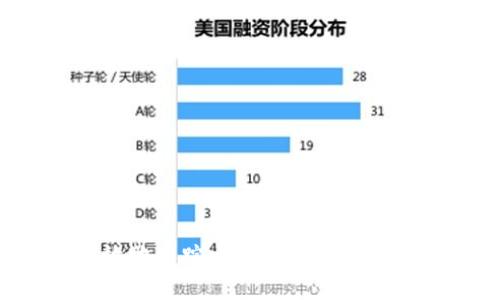 如何有效地跟踪比特币钱包：方法与技巧