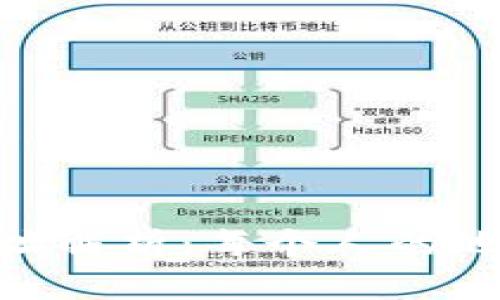 USDT钱包地址解析：每个人的地址为何不同？
