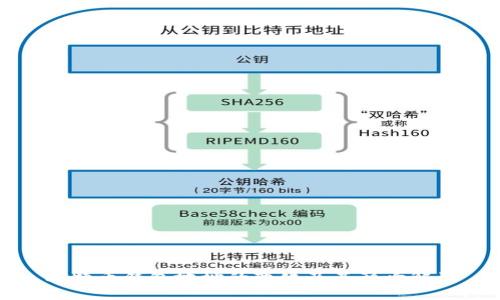 比特币钱包地址的变化及其影响解读