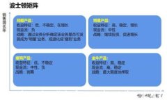 全面了解区块链钱包通知：功能、优势及使用指