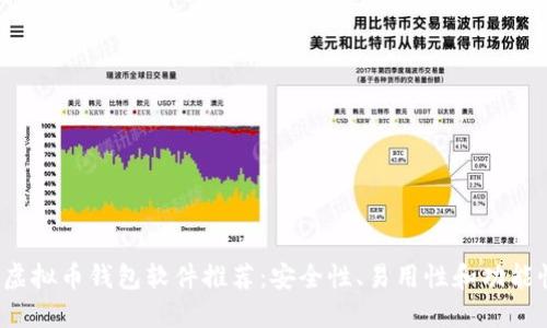 2023年最佳虚拟币钱包软件推荐：安全性、易用性和功能性的全面考量