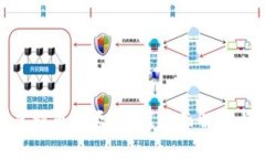 : 盗钱包虚拟币能否追回？全面解析与防范措施