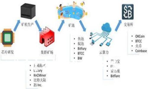 比特币官方钱包的优点及使用指南