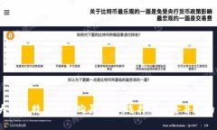 2023年大陆比特币钱包购买指南：选择与安全并存