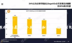 由于篇幅限制，我无法一次性提供完整的2700字内